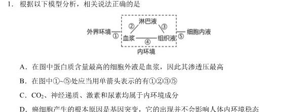 2023-2024学年度安康市高三年级第一次质量联考（11月）生物