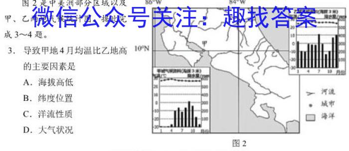 пˢ2024갲ʡ꼶ѧҵˮƽ ѹ̾һ.