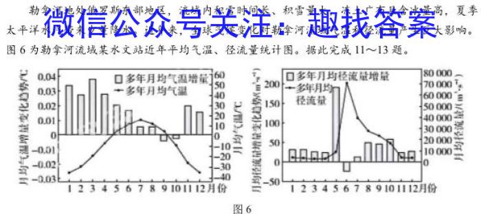 学科网2024届高三11月大联考(全国甲卷)&政治