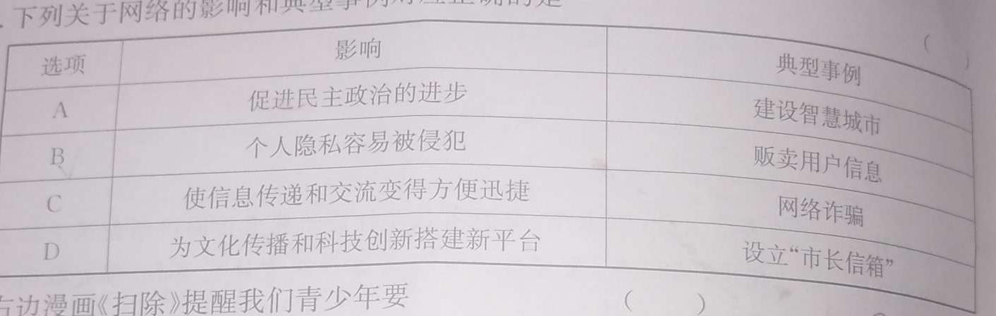 2024年河北省初中毕业生升学文化课模拟考试(经典一)思想政治部分