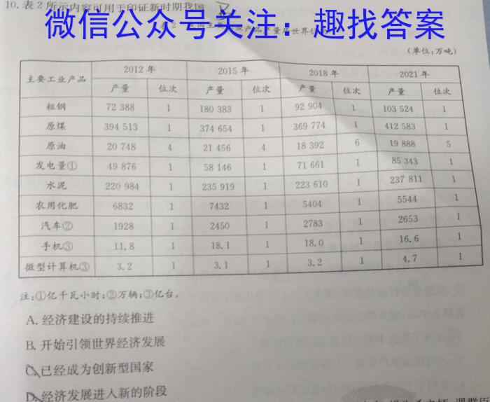 快乐考生 2024届双考信息卷第一辑 新高三摸底质检卷(二)历史