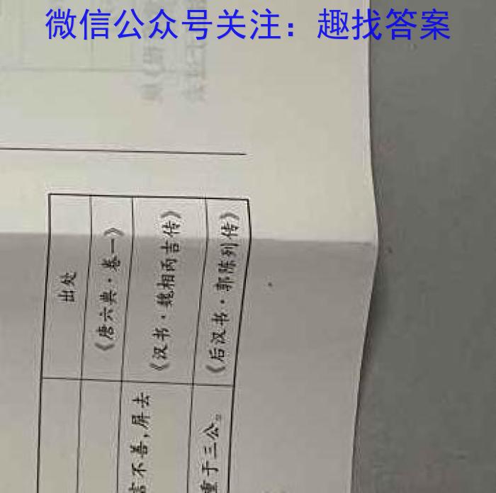 江西省2024届九年级初中目标考点测评（十一）历史试卷