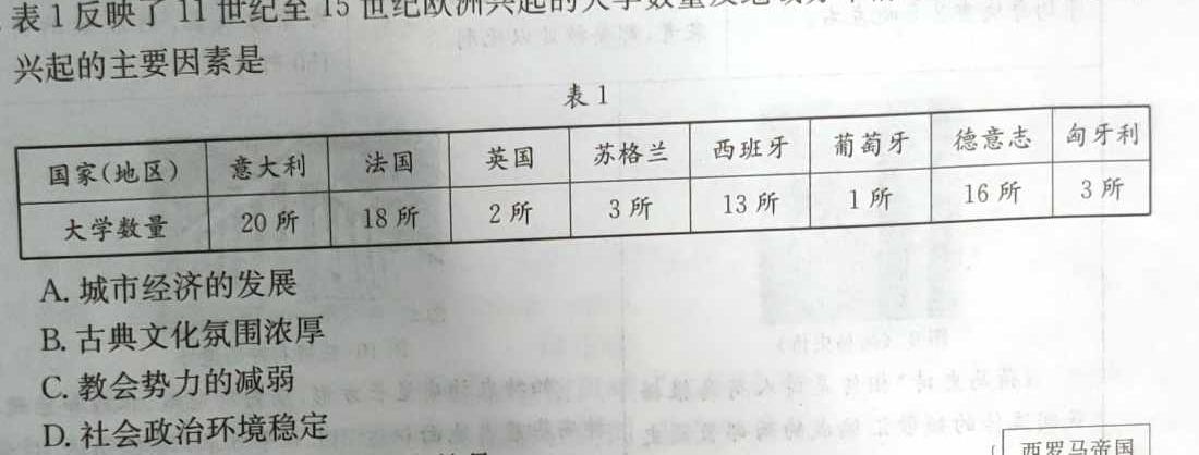 ［晋一原创测评］山西省2023-2024学年第一学期八年级期中质量监测政治s