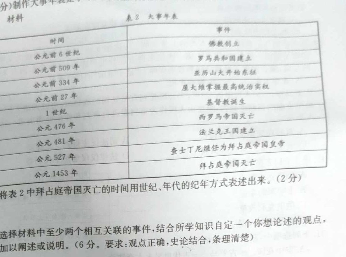 内蒙古2023-2024学年鄂尔多斯市第三中学高二年级第三次月考思想政治部分