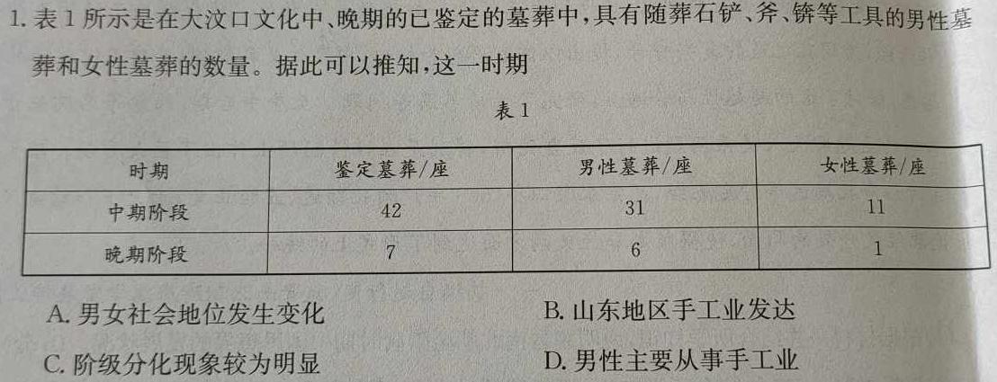 怀仁一中高三年级2023-2024学年上学期第三次月考(24222C)历史
