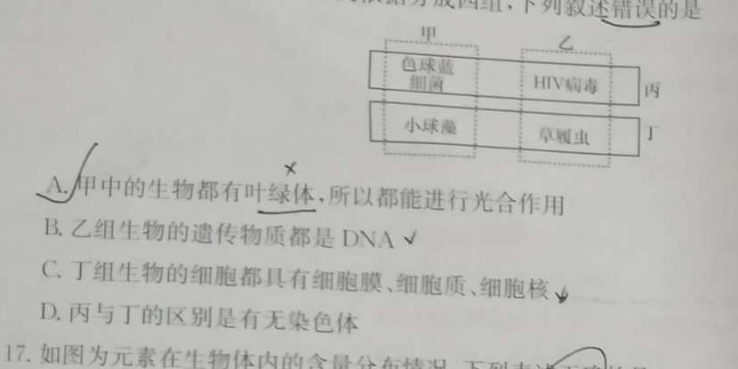 学林教育 2023~2024学年度七年级第一学期期中调研生物