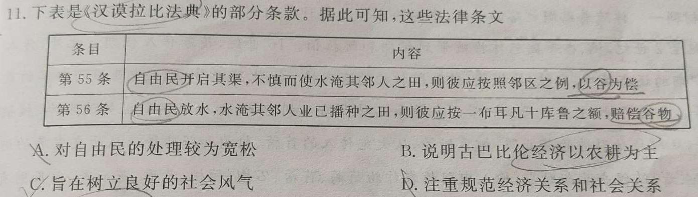 【精品】智慧上进·2024届高三总复习双向达标月考调研卷（七）思想政治