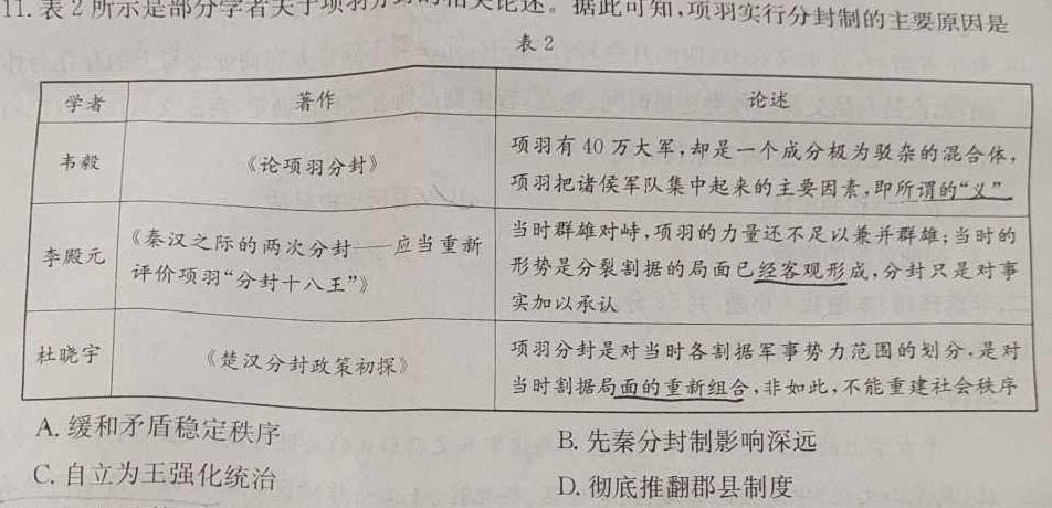 辽宁省2023~2024学年度上学期高二12月联考试卷(242342D)思想政治部分