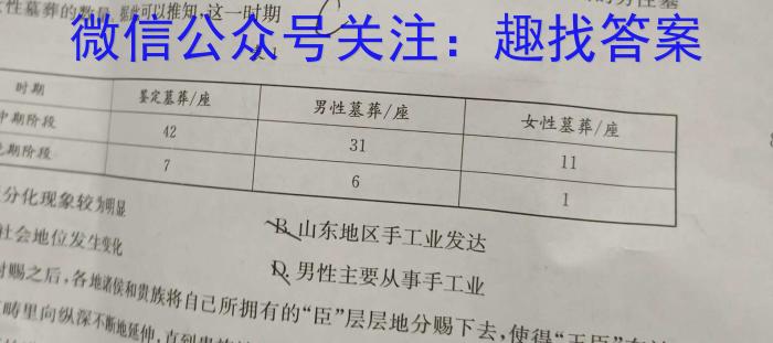 甘肃省2023-2024学年第一学期高一期中考试(24180A)历史