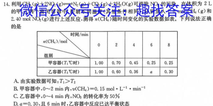 j衡中同卷 2023-2024学年度高三一轮复习滚动卷(六)化学