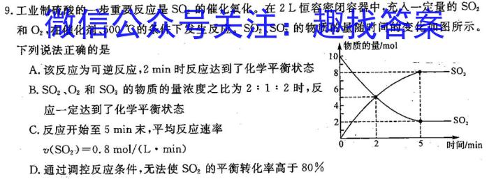 q2024年普通高等学校招生统一考试 最新模拟卷(二)化学