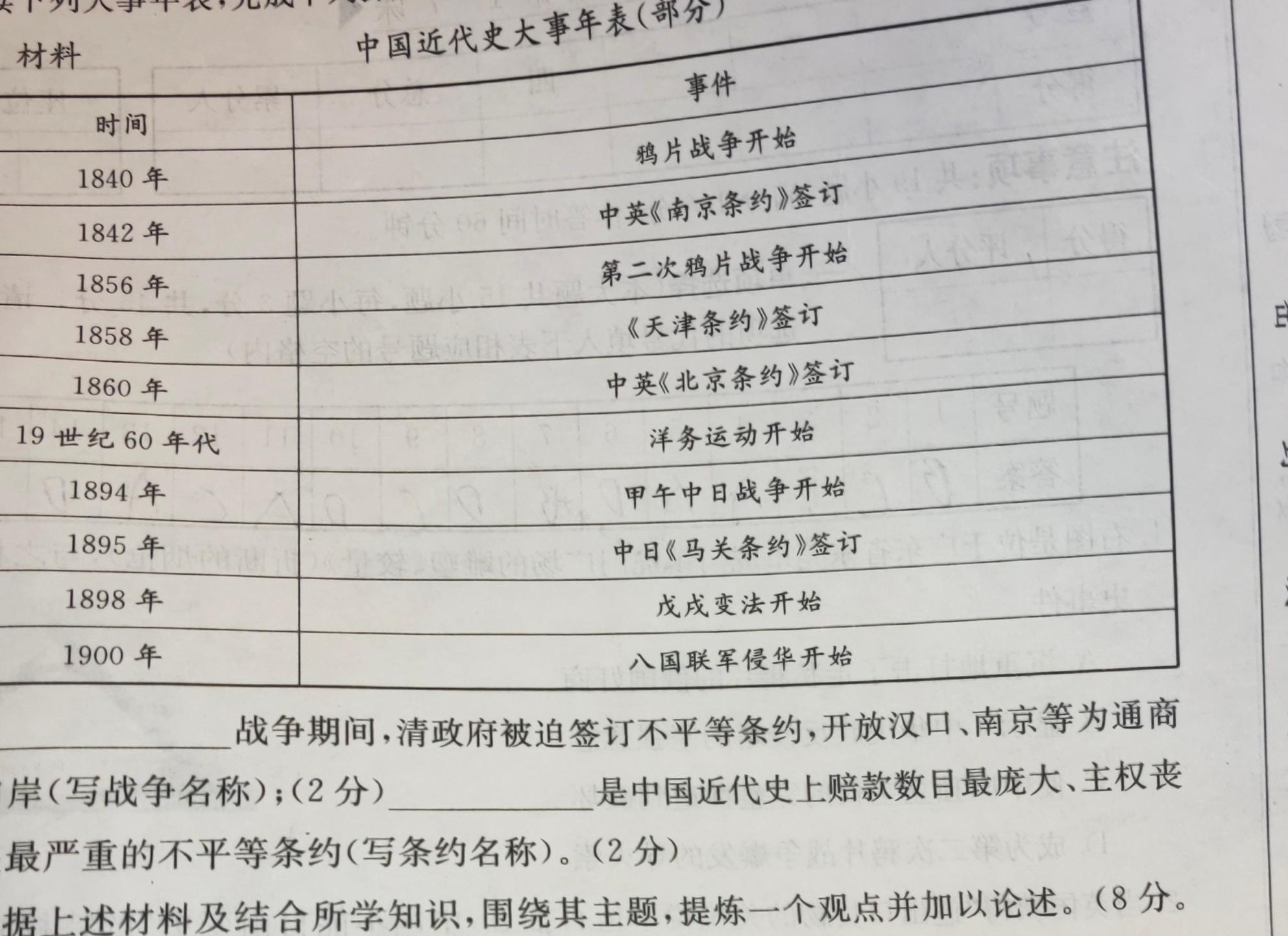 ［江西大联考］江西省2024届高三10月联考（正方形套黑菱形）历史