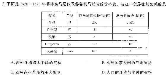 2023-2024学年度武汉市部分学校高三年级11月调研考试历史