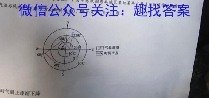 山西省吕梁市2023~2024学年度高三年级阶段性测试(11月)&政治