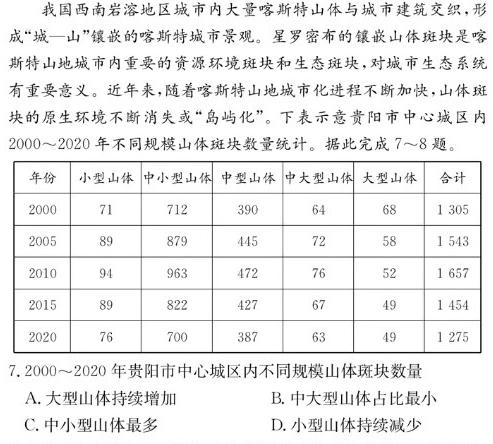 澄城县2024年初中学业水平模拟考试(一)地理试卷l