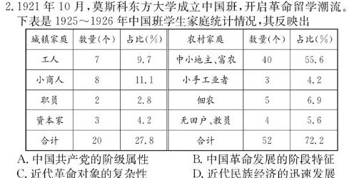 河南省南阳市2023年秋期高中三年级期中质量评估政治s