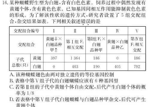辽宁省2023-2024学年度(上)联合体高中期中检测生物