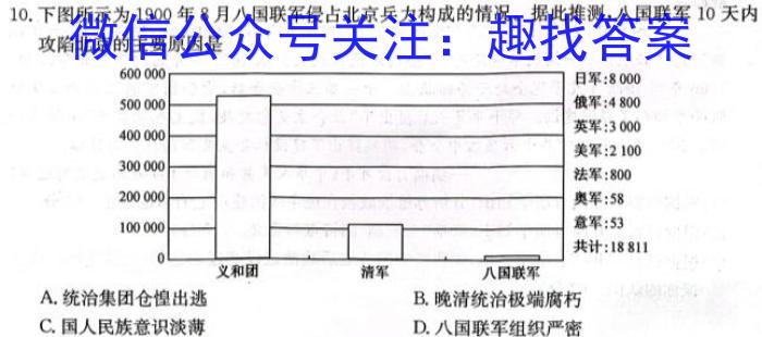 山东省淄博市2023-2024学年度第一学期高三期中检测历史