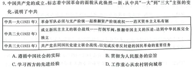 NT2023-2024学年第一学期12月高一阶段测试卷历史