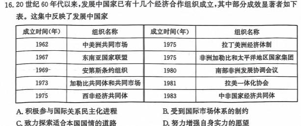 非凡吉创 2024届高三TOP二十名校调研考试八(243221D)历史