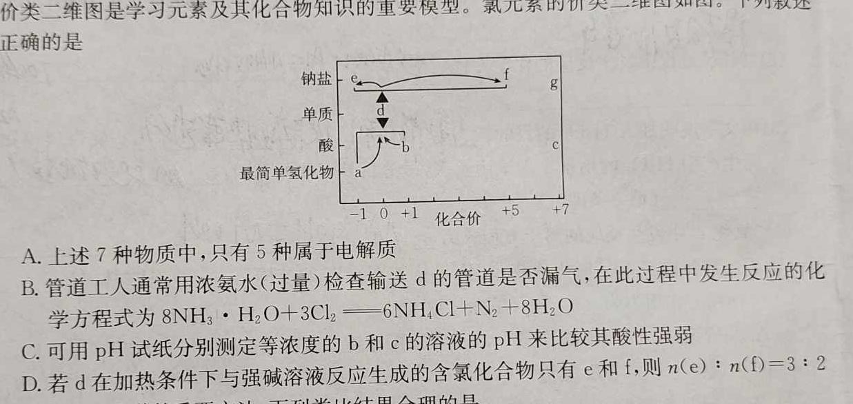 12024届普高大联考山东新高考联合质量测评12月联考试题化学试卷答案