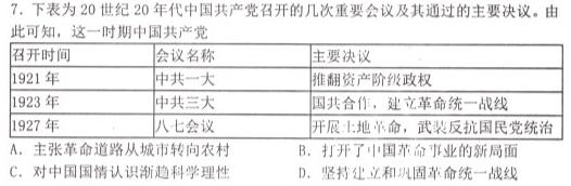 山东普高大联考11月联合质量测评试题（2023.11）政治s