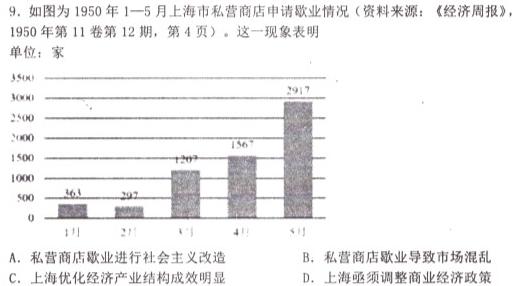 山西省2023-2024学年九年级第一学期期中自主测评（11月）政治s