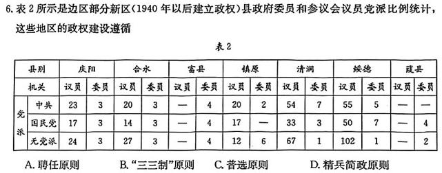 百校名师 2024普通高中高考模拟信息卷(二)2历史