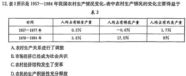 衡水金卷先享题2023-2024夯基卷答案历史
