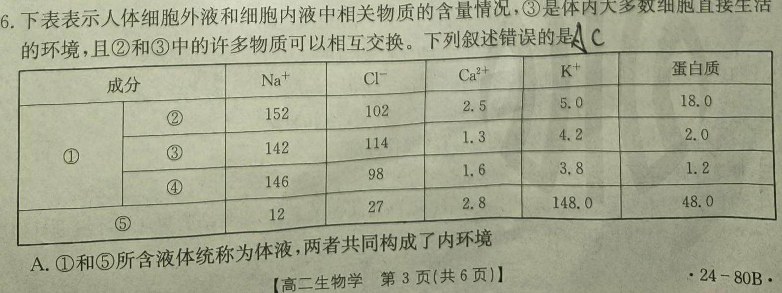 江西省“三新”协同教研共同体2023年12月份联合考试（高三）生物学部分