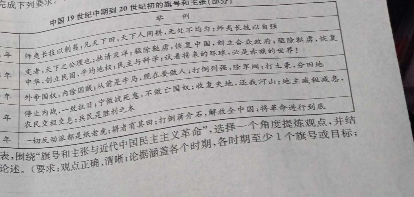 2024届Z20名校联盟（浙江省名校新高考研究联盟）高三12月联考历史