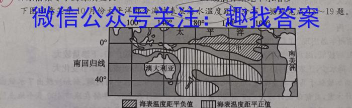 2024年广东高考精典模拟信息卷(八)&政治