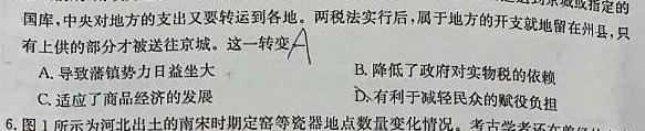 百校名师 2024普通高中高考模拟信息卷(三)历史