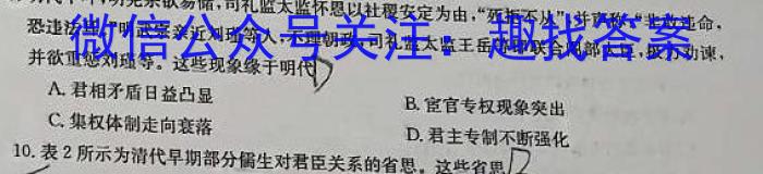 ［新疆大联考］新疆2024届高三11月联考历史