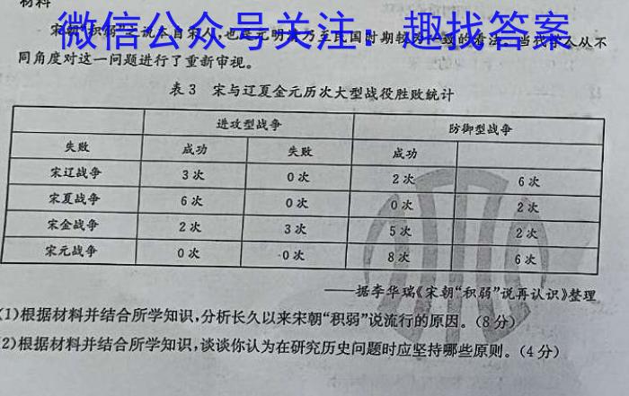 河北省2023年NT20名校联合体高一年级12月考试历史试卷
