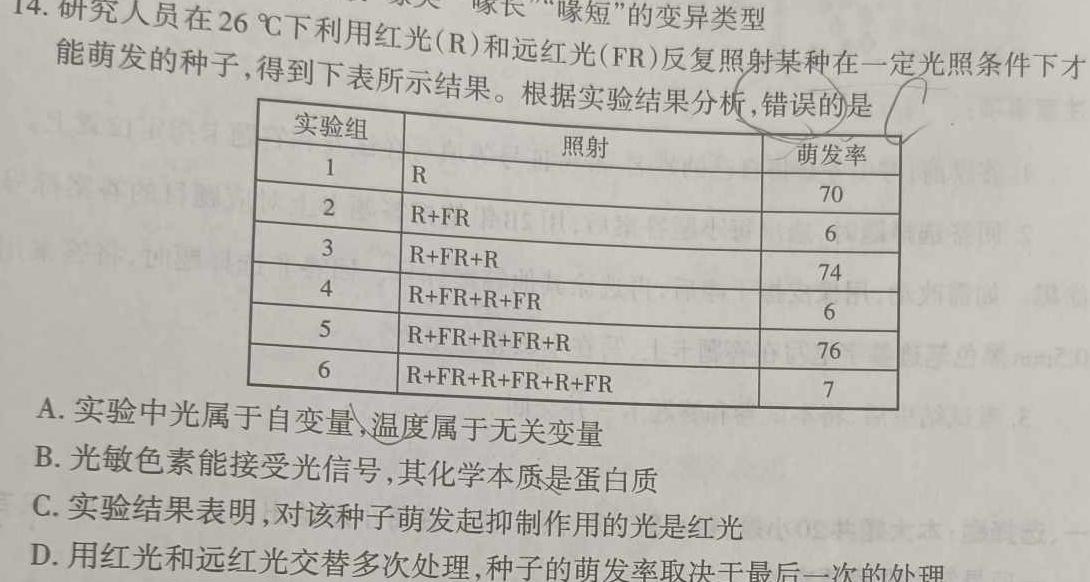 [自贡一诊]四川省自贡市普高2024届高三第一次诊断性考试生物学试题答案