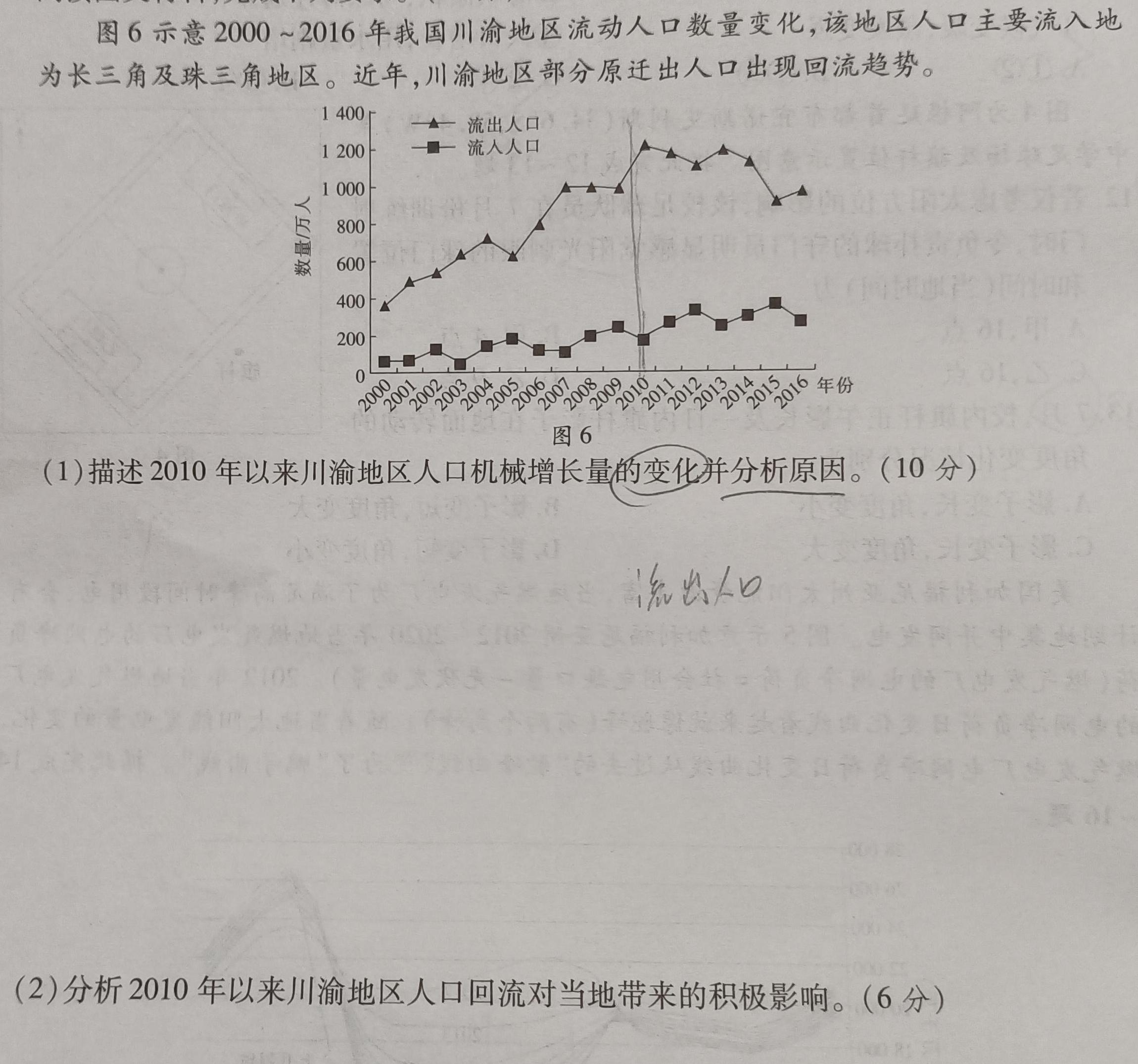 山西省太原市2024年初中学业水平模拟考试(二)2地理试卷l
