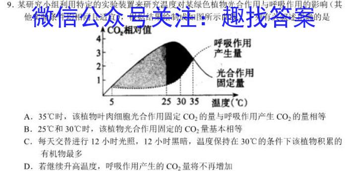 2024届衡水金卷先享题调研卷(JJ·B)(一)生物学试题答案