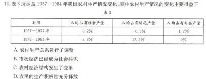 名校联考·2024届高三总复习·月考卷(四)XS4J思想政治部分