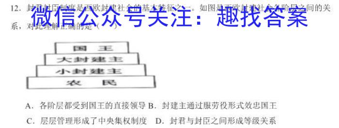 山东省潍坊市2023-2024学年高二上学期期中质量监测历史
