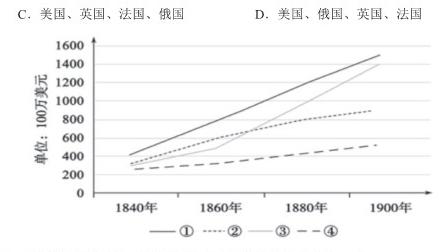 文博志鸿 2023-2024学年九年级第一学期期中教学质量检测历史