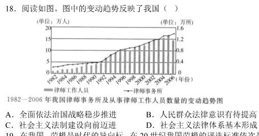 山东省济南2023-2024学年高三上学期期中考试历史