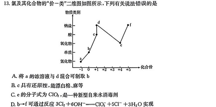 1山西省2023~2024年度高二11月期中联合测评化学试卷答案