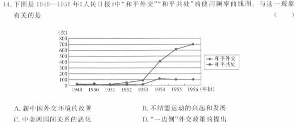 浙江强基联盟2023学年第一学期高一12月联考(24-183A)历史