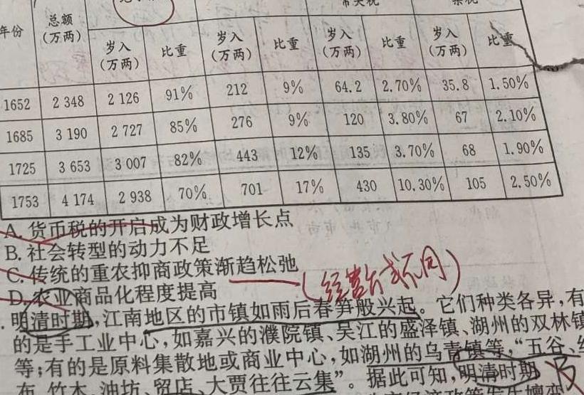 山东省2023-2024学年第一学期学科质量检测（高三）历史