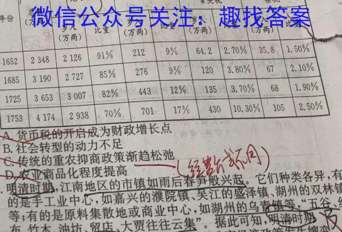 2023-2024学年广东省高一11月联考(24-99A)历史