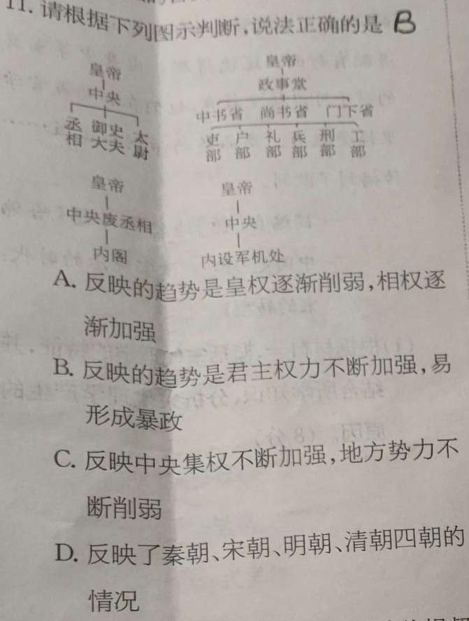 环际大联考“逐梦计划”2203-2024学年度第一学期期中考试(高二)历史