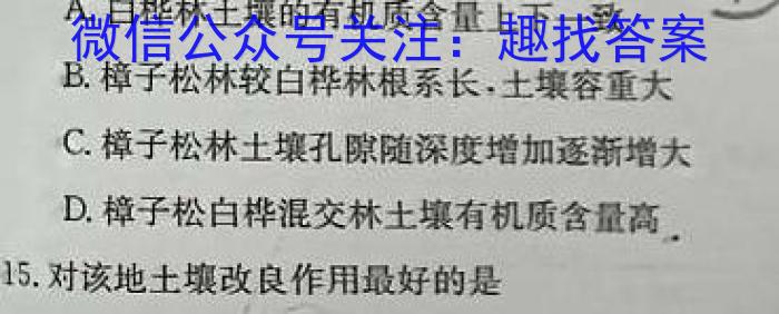 [今日更新]辽宁省2024高三二月摸底考试地理h