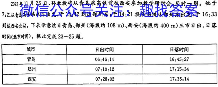 [今日更新]陕西益卷2024年陕西省初中学业水平考试全真模拟(一)1地理h