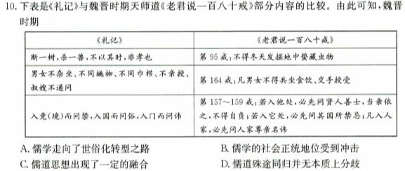 2023-2024学年广西省高一选科调考第二次联考历史